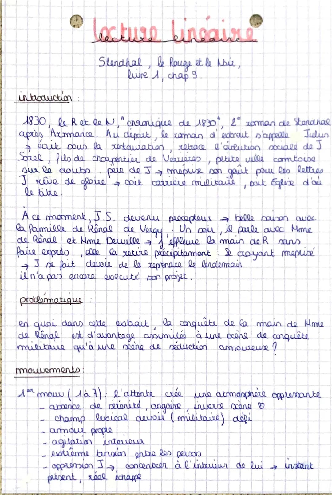Le Rouge et le Noir Lecture Linéaire - Chapitre 9 Analyse et Résumé