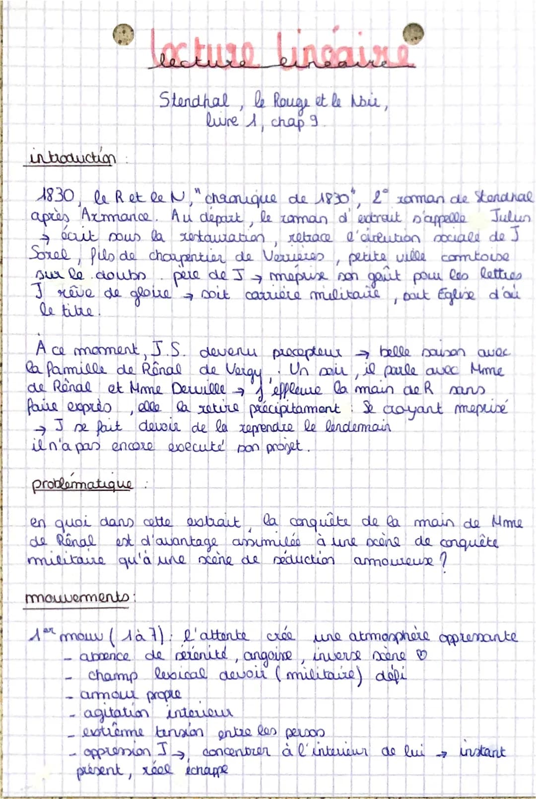 @ lecture lineaire
Stendhal, le Rouge et le Noie,
livre 1 chap 9.
introduction:
1830 le R et le N, "chronique de 1830", 2° roman de Stendhal