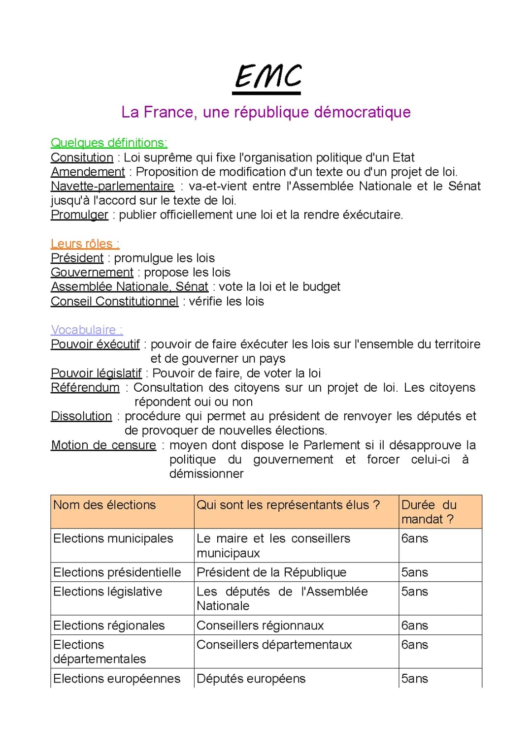 Les 4 Principes de la République Française et le Système Politique Français