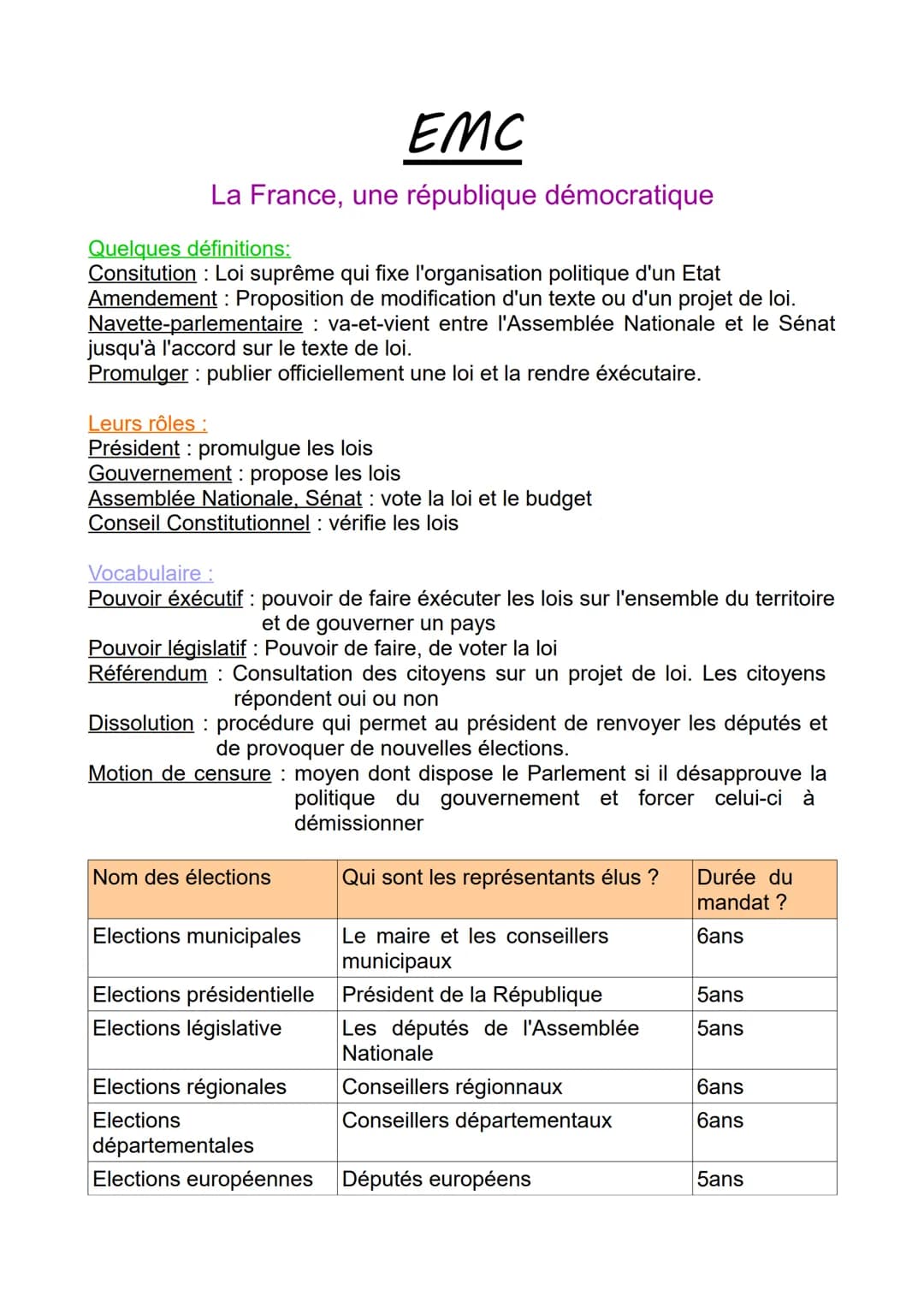 EMC
La France, une république démocratique
Quelques définitions:
Consitution : Loi suprême qui fixe l'organisation politique d'un Etat
Amend