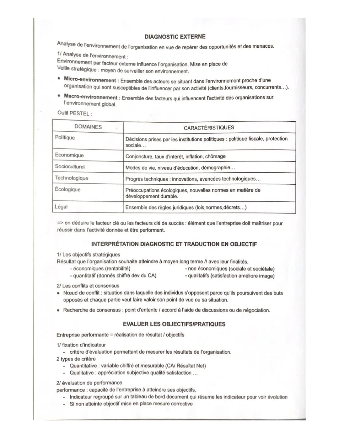 DÉMARCHE STRATÉGIQUE
Stratégie détermine les objectifs à long terme d'une organisation et les actions et moyens à mettre en
œuvre pour les a