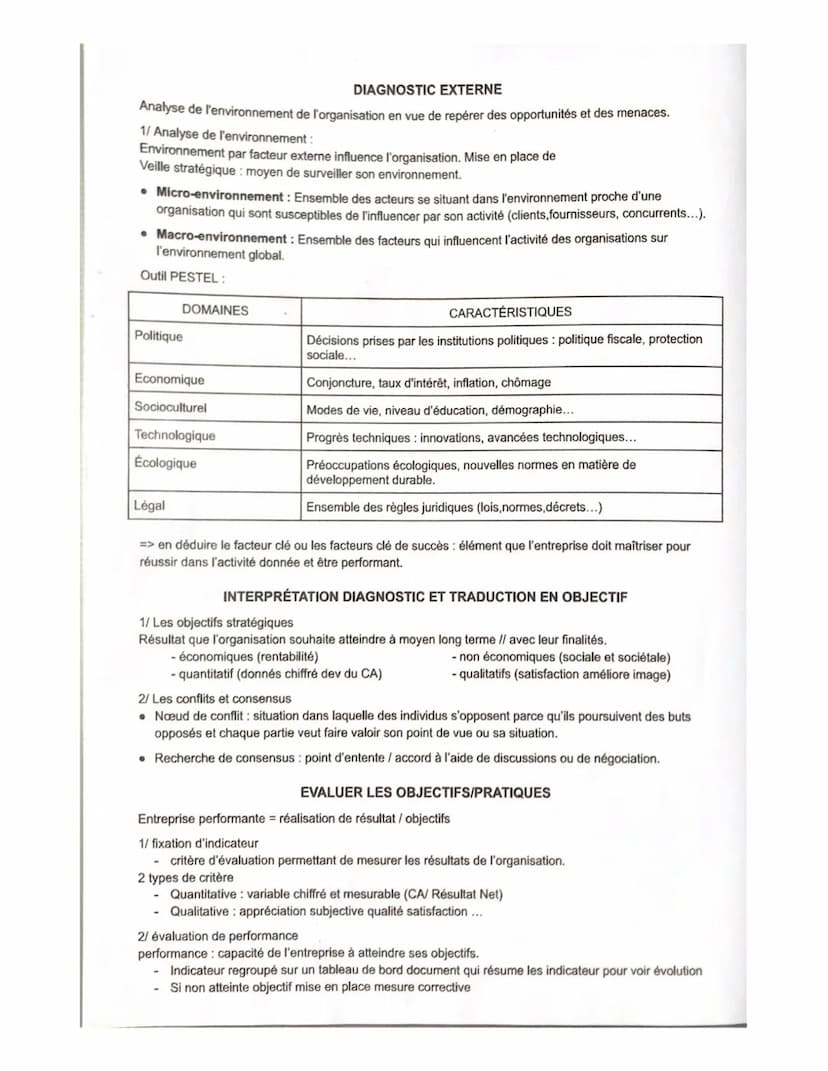 DÉMARCHE STRATÉGIQUE
Stratégie détermine les objectifs à long terme d'une organisation et les actions et moyens à mettre en
œuvre pour les a