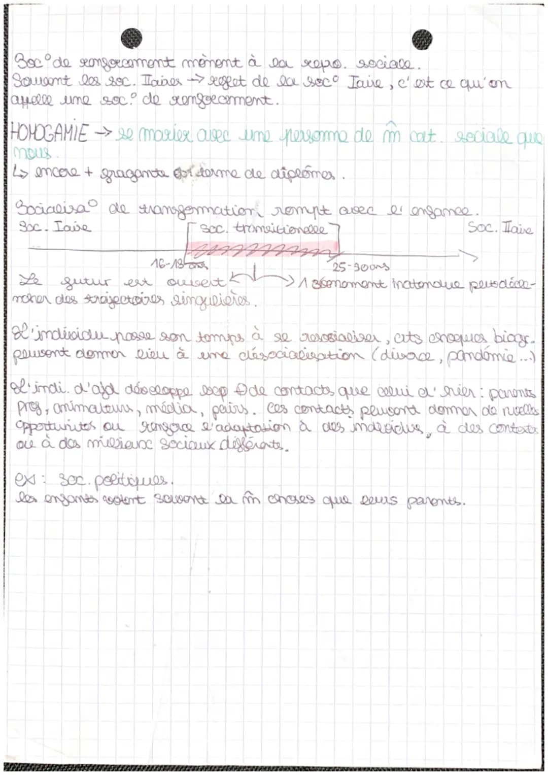 socialisation
construction
sociale
ce qui est naturel
(gronds yeux bleus, grande taille)
c'est ce qu'on appelle scientifiquement
"l'immée". 