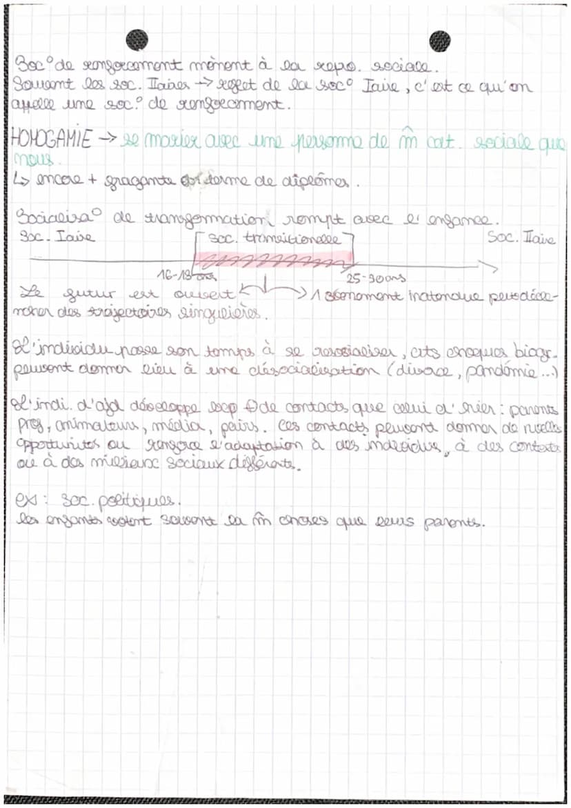 socialisation
construction
sociale
ce qui est naturel
(gronds yeux bleus, grande taille)
c'est ce qu'on appelle scientifiquement
"l'immée". 