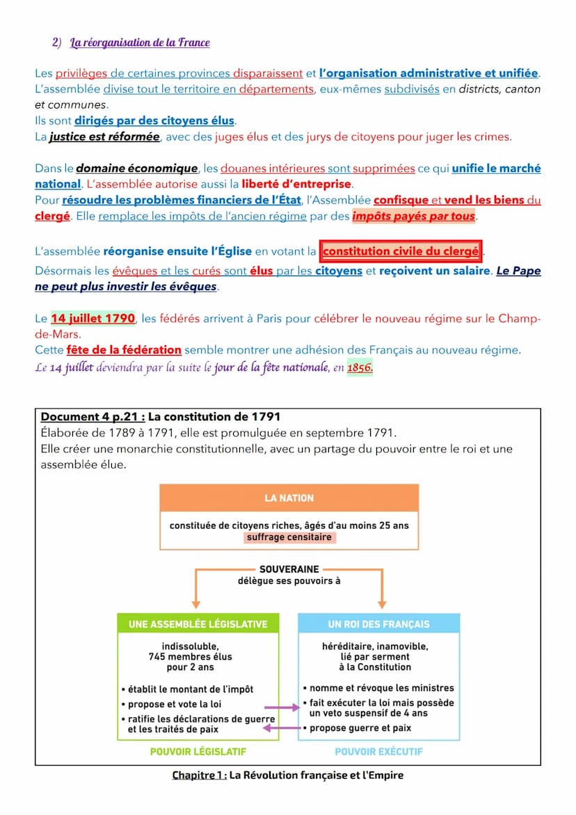 Rappels + Introduction au cours et contexte :
A cette époque, la société est divisée en 3 ordres :
Chapitre 1 : La Révolution française et l