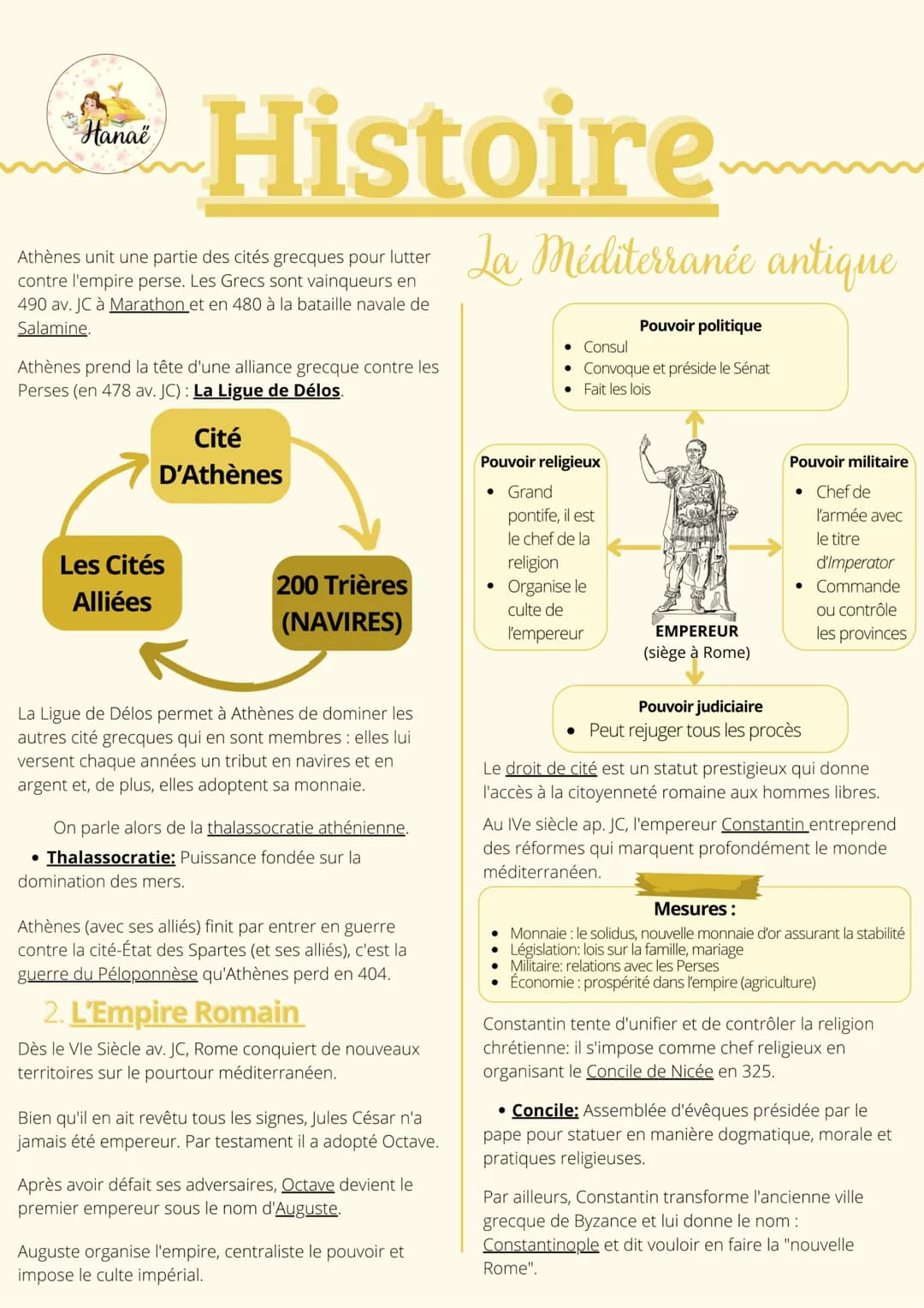 Hanaë
Problématique:
Comment Athènes et Rome ont-elles façonné la
culture gréco-romaine dans le monde méditerranéen?
1. La démocratie athéni