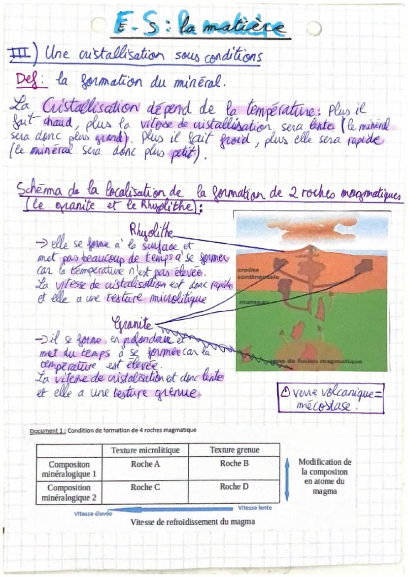 SVT
OE.S: la matière
Des édifices ordonnés : les cristaus
I) Définitions:
Dans l'ordre décroissant de la taille.
roche: matériaus composé d'