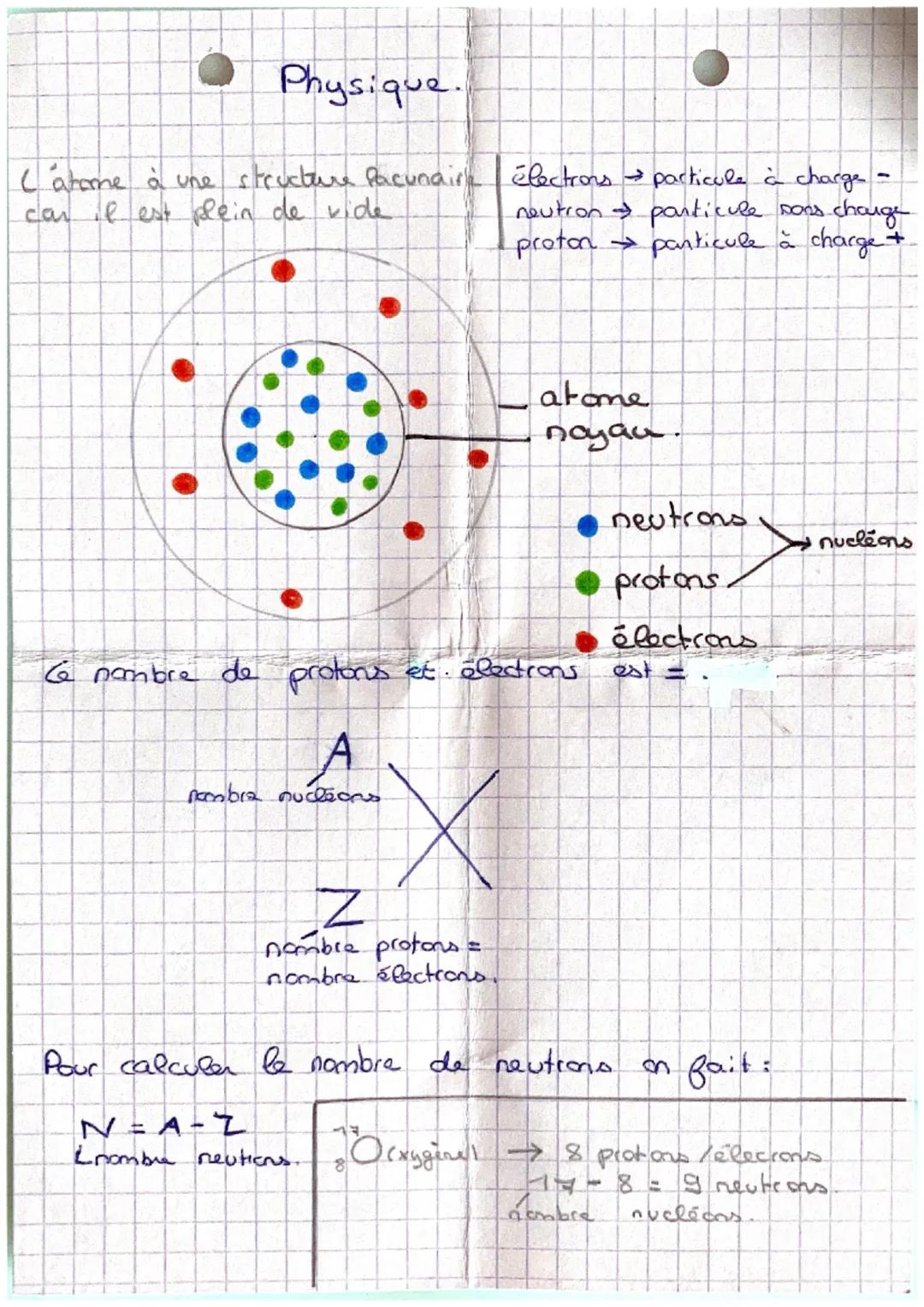 Brevet
Chimie
-I₂ qu
'il faut savoir
1. États de la matière et transformations physiques.
Fusion
Vaporisation
0
Liquefaction.
État LIQUIDE
É