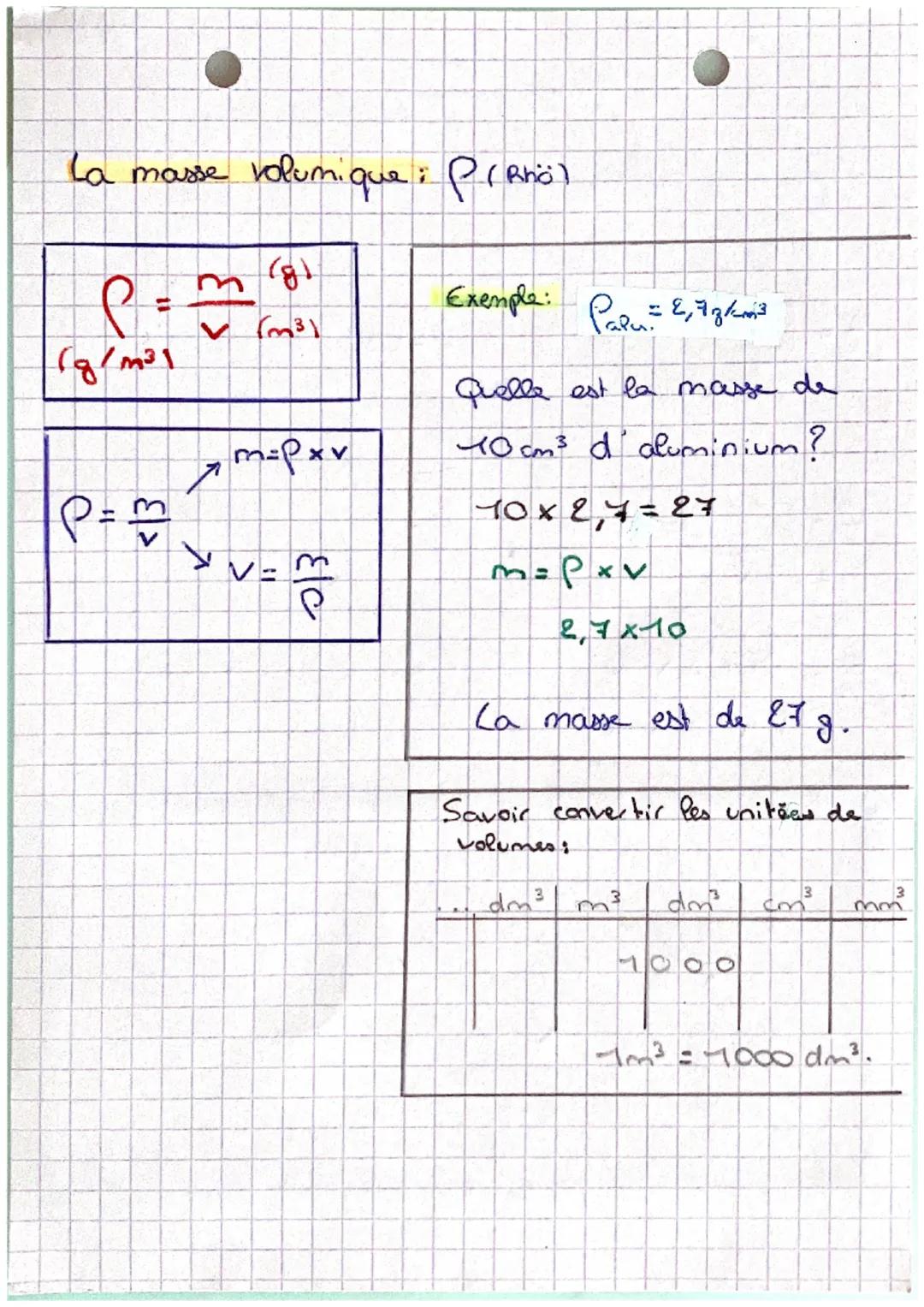 Brevet
Chimie
-I₂ qu
'il faut savoir
1. États de la matière et transformations physiques.
Fusion
Vaporisation
0
Liquefaction.
État LIQUIDE
É