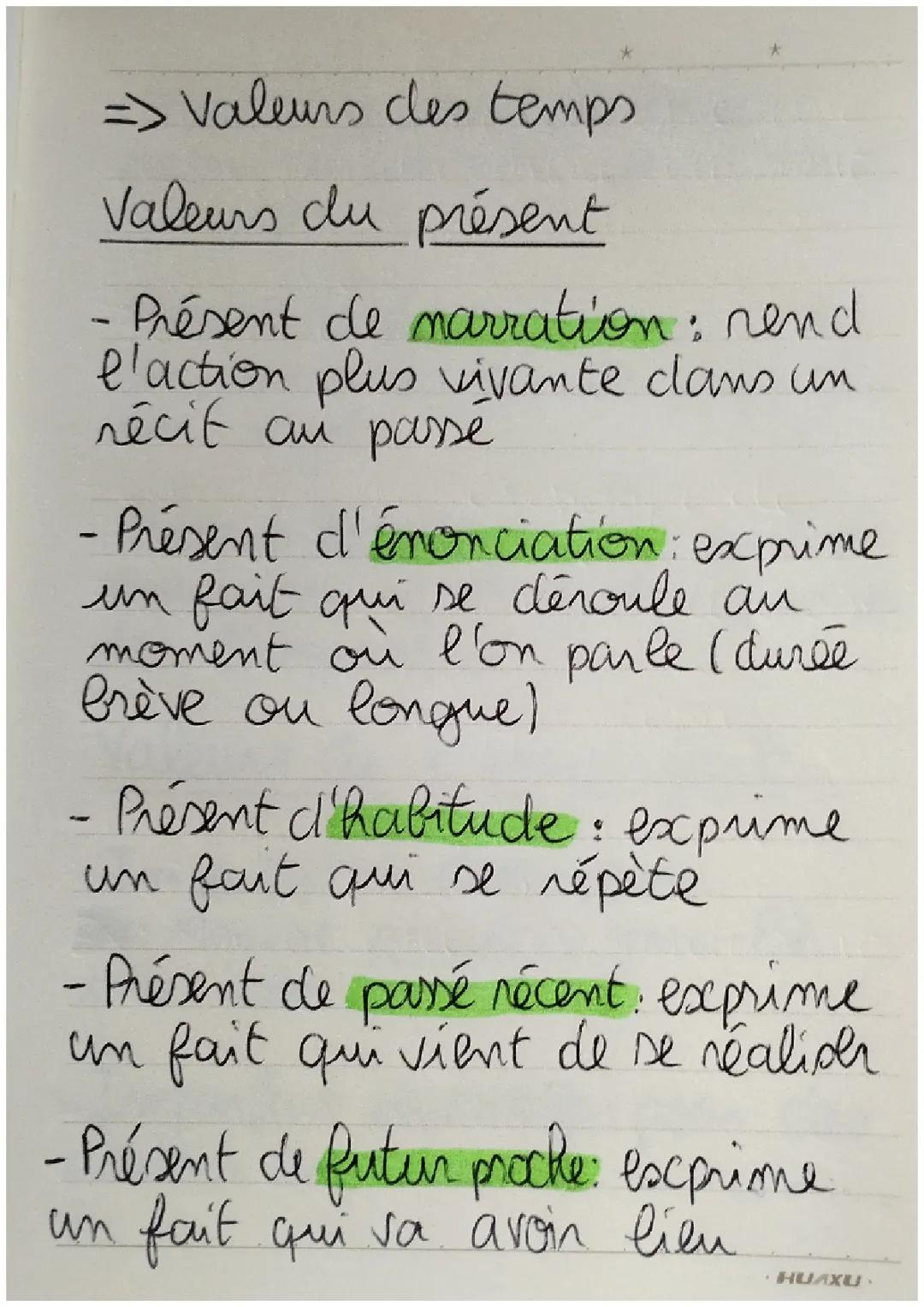 Comprendre les valeurs des temps en français - Guide utile