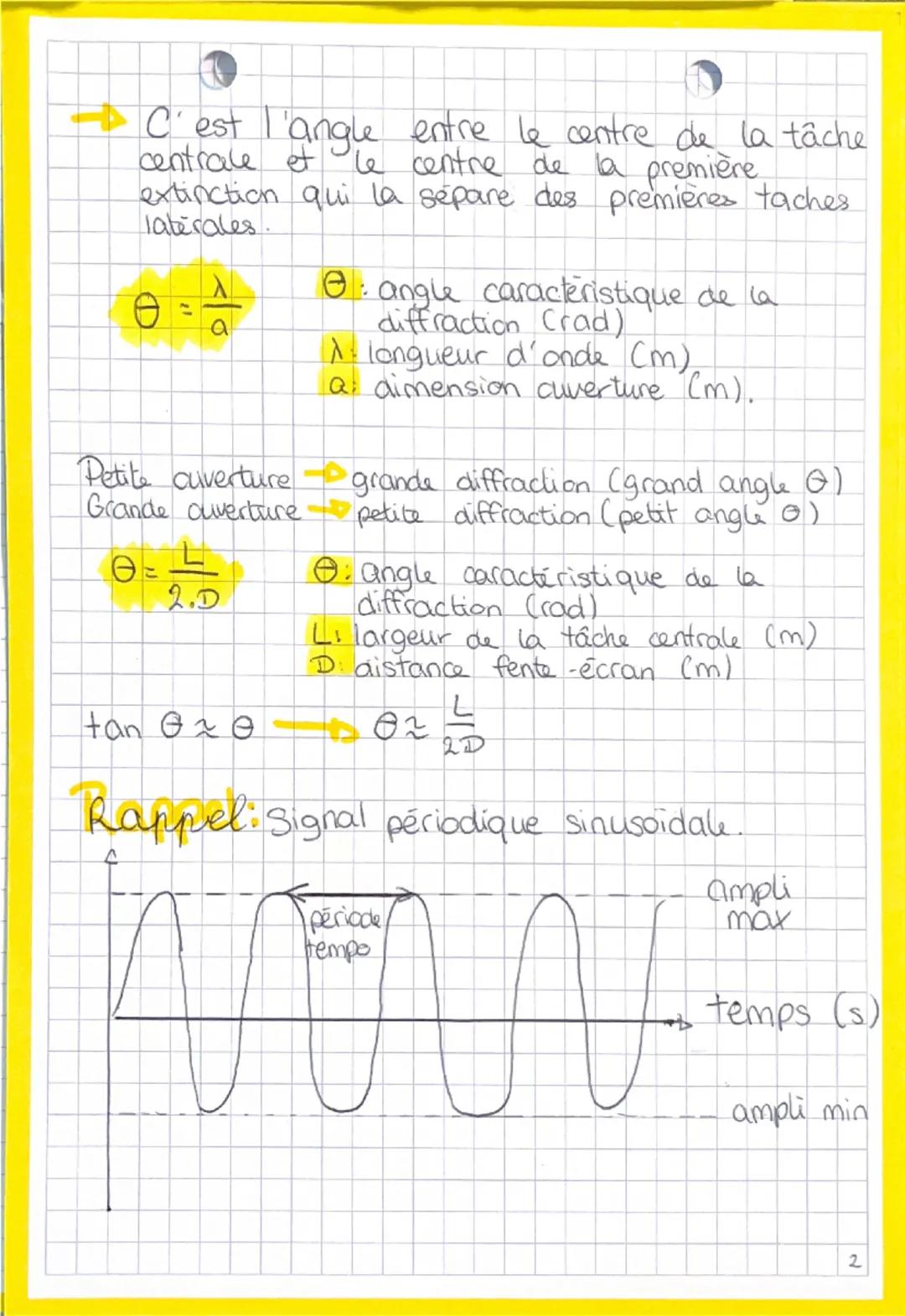 Physique
Diffraction et interférence :
1) Phénomène de diffraction:
Def: Une onde qui rencontre un obstacle
ou une ouverture subit une modif