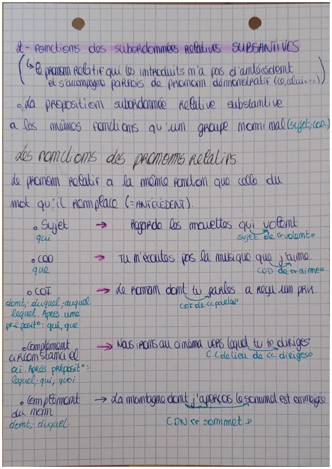 # français

des propositions subordommees Relatives

*   introduites por un pronorm Relatif (qui, que quoi, où;
    dont; lequel; duquels.)
