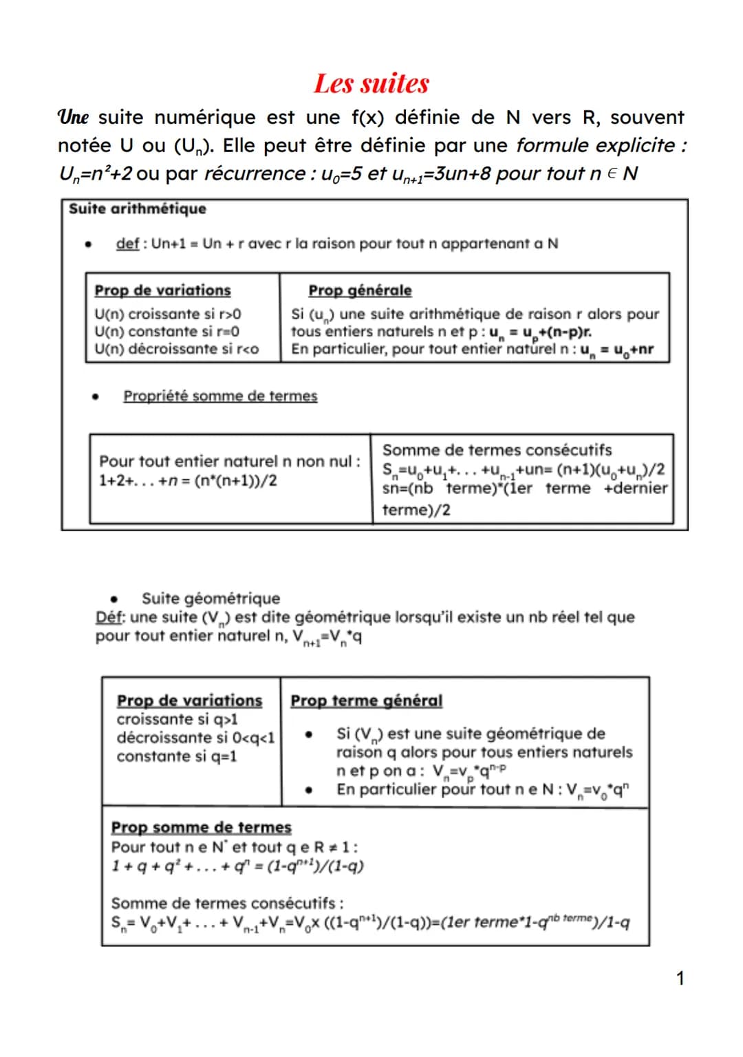 Les suites
Une suite numérique est une f(x) définie de N vers R, souvent
notée U ou (Un). Elle peut être définie par une formule explicite :