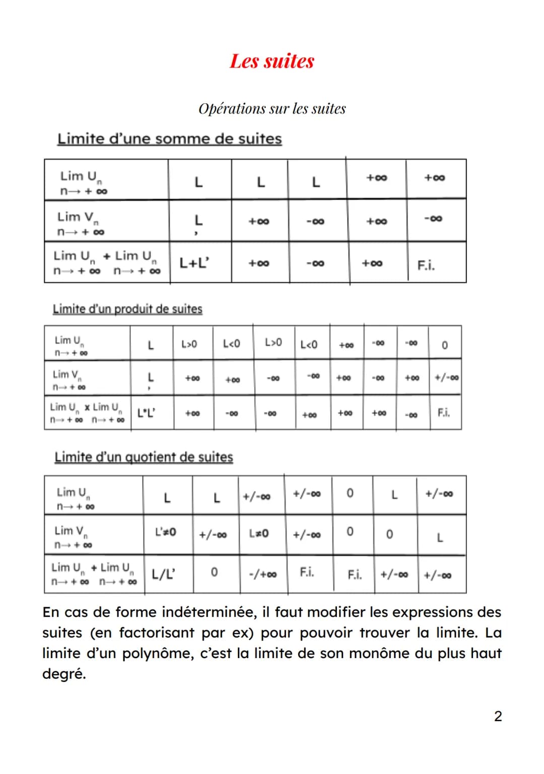 Les suites
Une suite numérique est une f(x) définie de N vers R, souvent
notée U ou (Un). Elle peut être définie par une formule explicite :