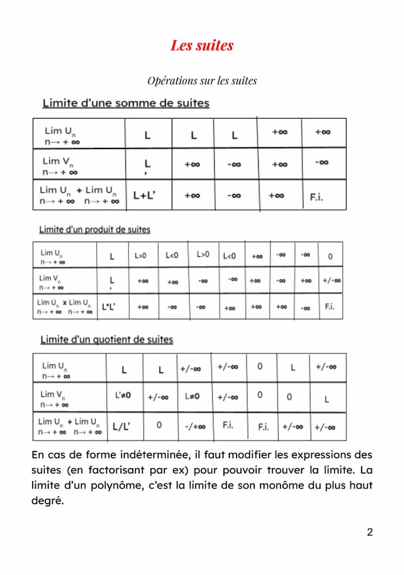 Les suites
Une suite numérique est une f(x) définie de N vers R, souvent
notée U ou (Un). Elle peut être définie par une formule explicite :