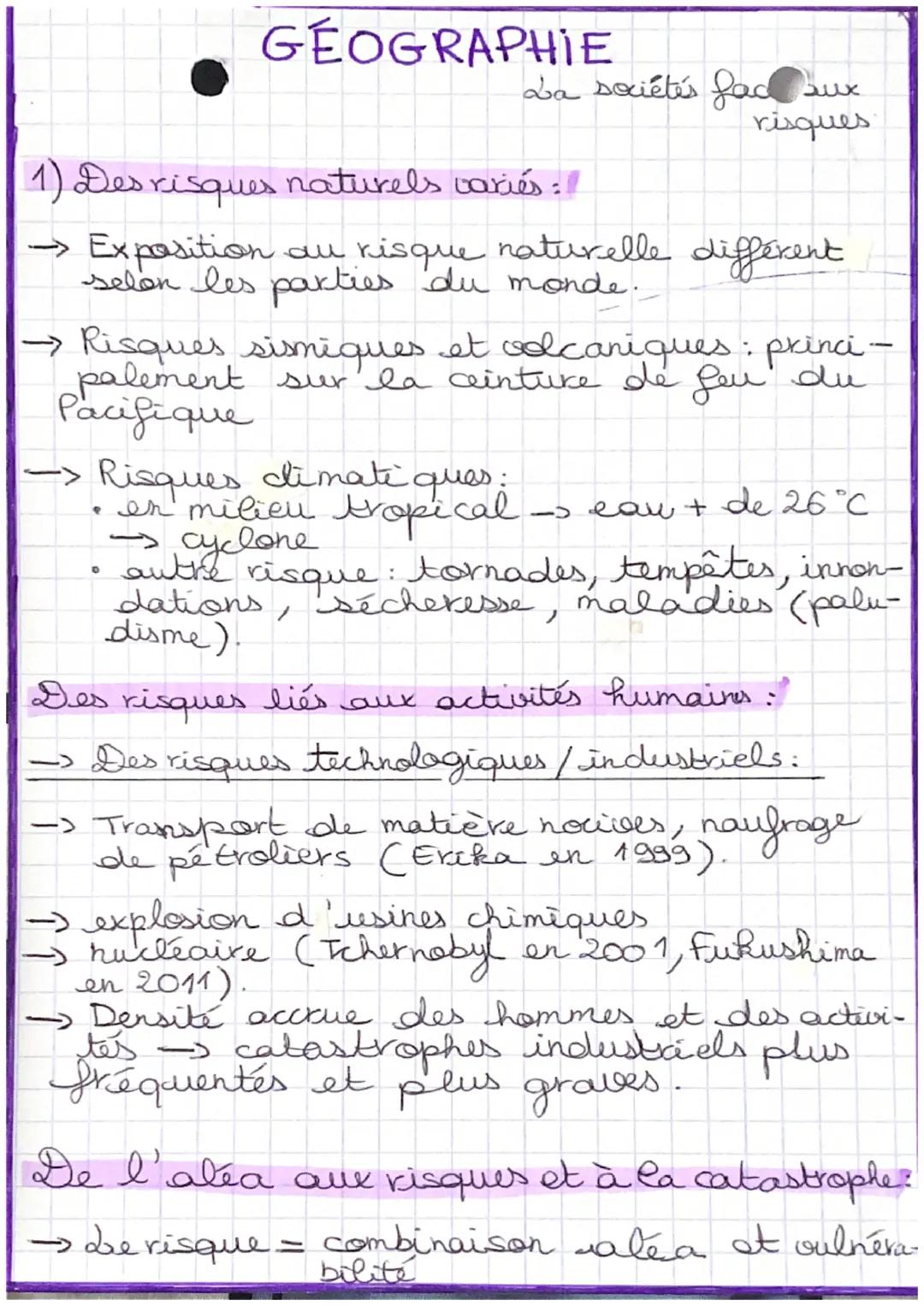 GÉOGRAPHIE
->
1) Des risques naturels variés:/
Exposition
au risque
au risque naturelle différent
selon les parties du monde.
Risques climat