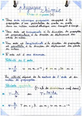 Know Ondes et signaux thumbnail