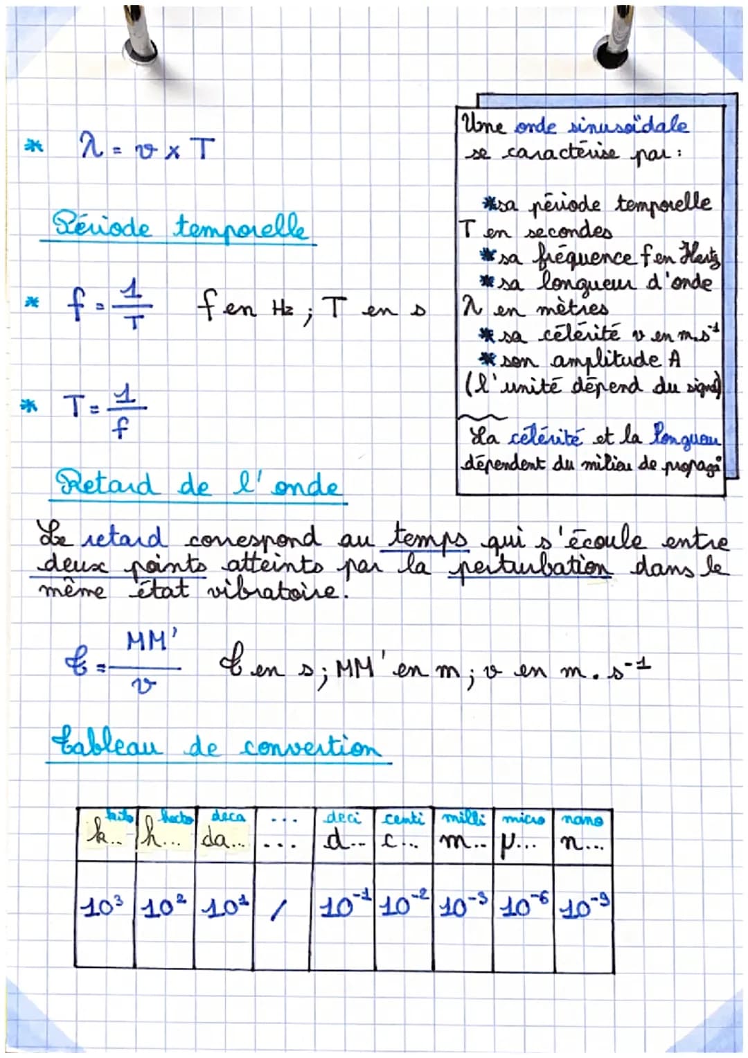 1
L
L
L
* Une onde mécanique progressive correspond à la
propagation d'une perturbation de proche en proche
dans un milieu matériel élastiqu