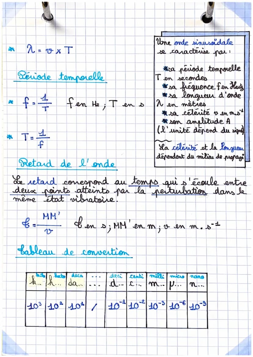 1
L
L
L
* Une onde mécanique progressive correspond à la
propagation d'une perturbation de proche en proche
dans un milieu matériel élastiqu