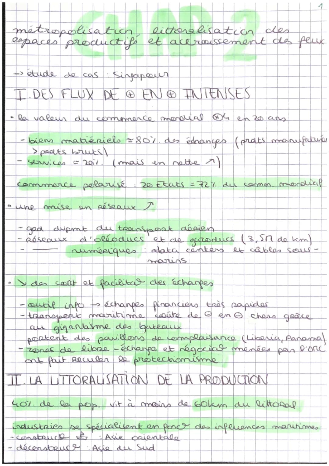 Co
métropolisation
littoralisation des
espaces productifs et accroissement des flux
-> étude de cas
Singappeur
I.DES FLUX DE @ EN @ INTENSES