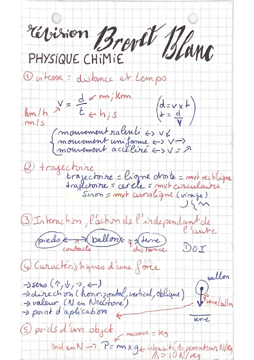Fiche de révision 