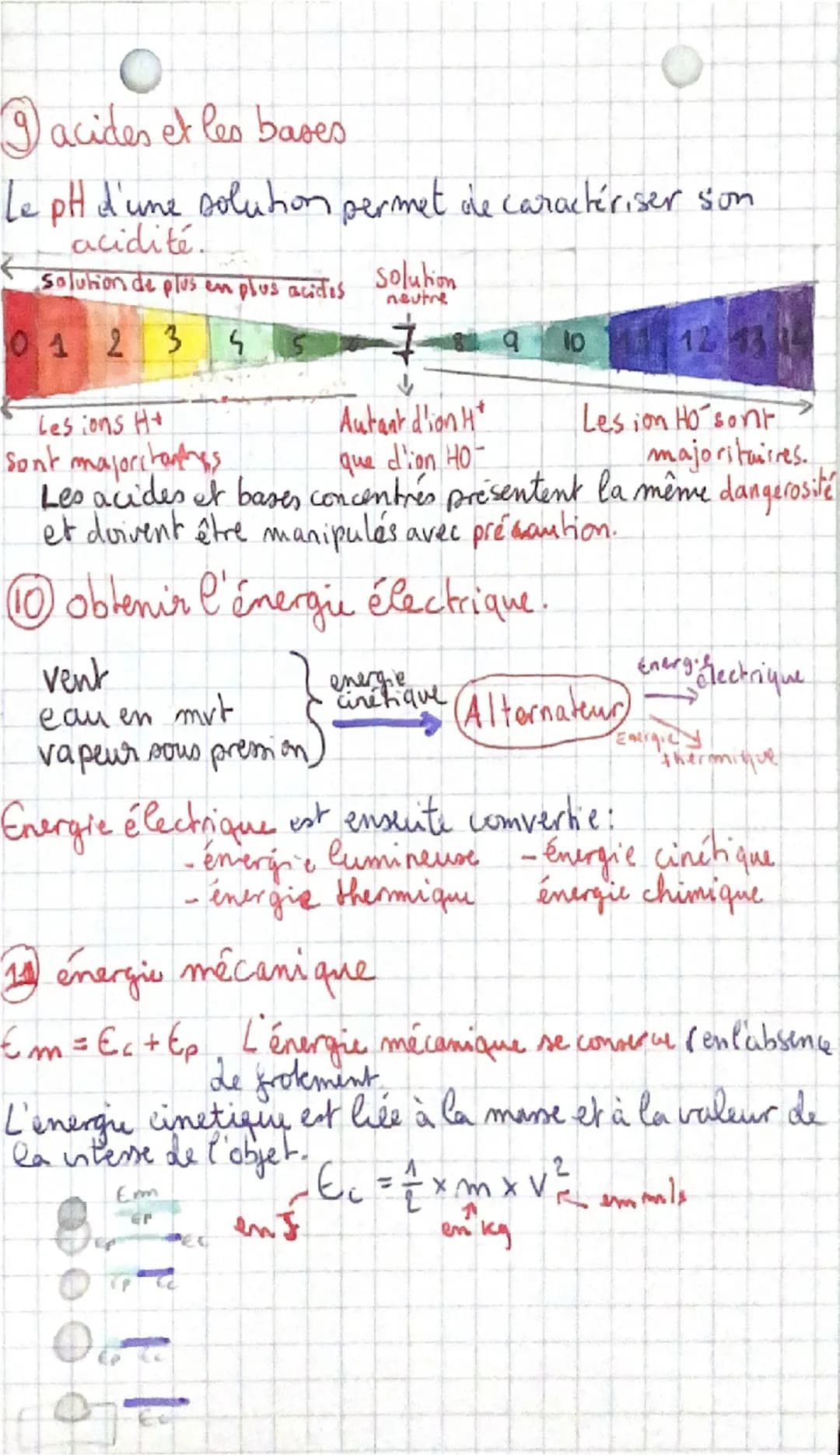 revision Bront Blane
PHYSIQUE CHIMIE
①vitesse = distance et temps.
dm; km
V =
km/hλ
E
t
his
m/s
(d=xx+
+ = d
+=
mouvement ralenti &> VK
mouv
