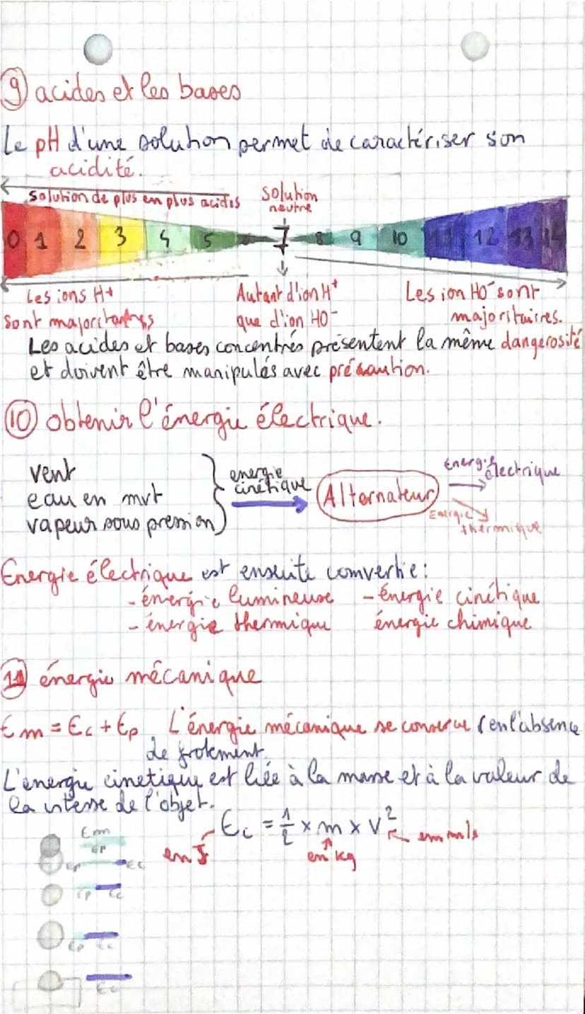 revision Bront Blane
PHYSIQUE CHIMIE
①vitesse = distance et temps.
dm; km
V =
km/hλ
E
t
his
m/s
(d=xx+
+ = d
+=
mouvement ralenti &> VK
mouv