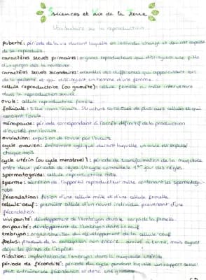 Know Fiche vocabulaire sur la reproduction thumbnail