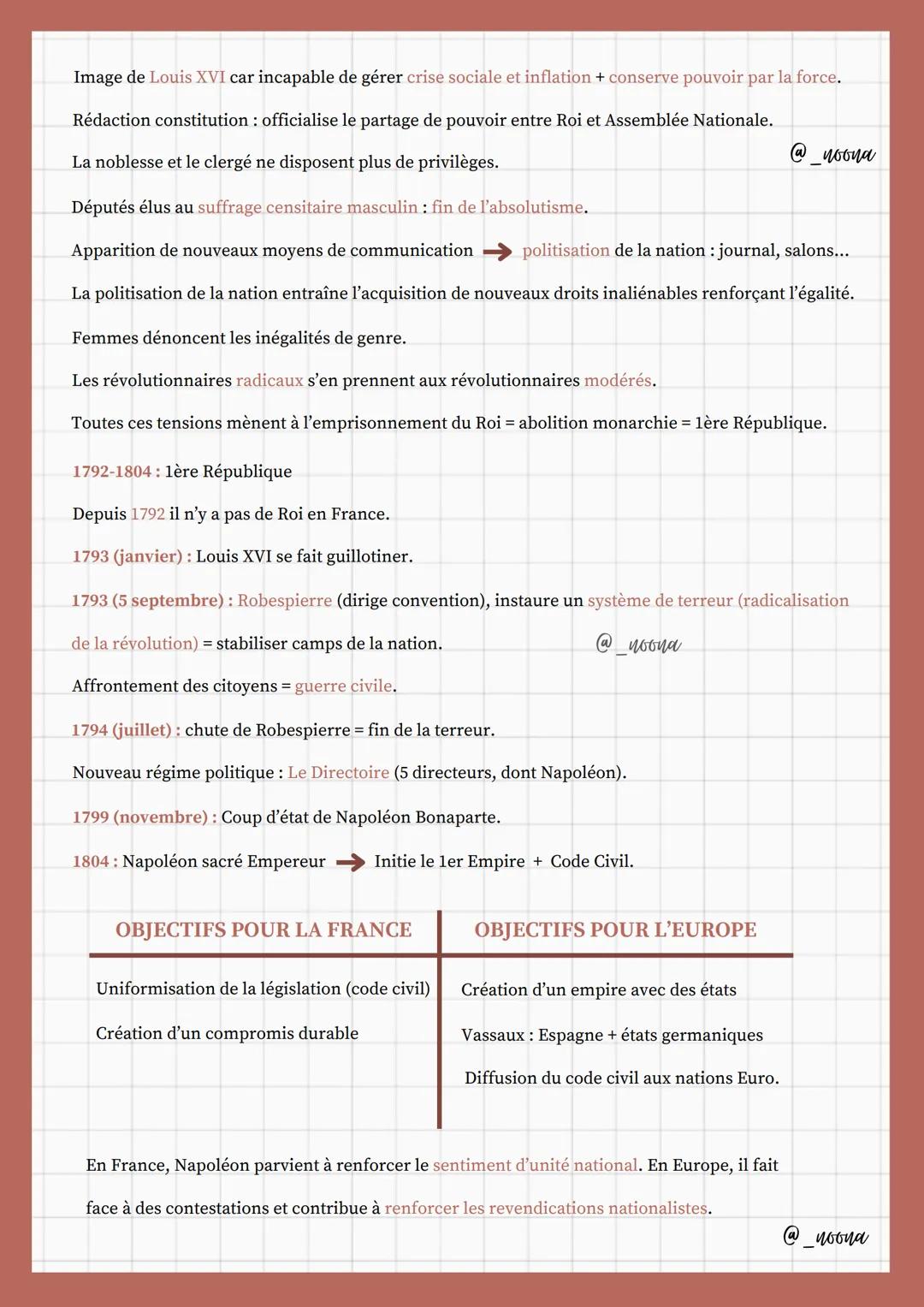 Hurope face aux
revolutions
-ière-
@noona
DÉFINITIONS:
Monarchie Parlementaire: gouvernement: Monarque + Parlement (pouvoirs législatifs + e
