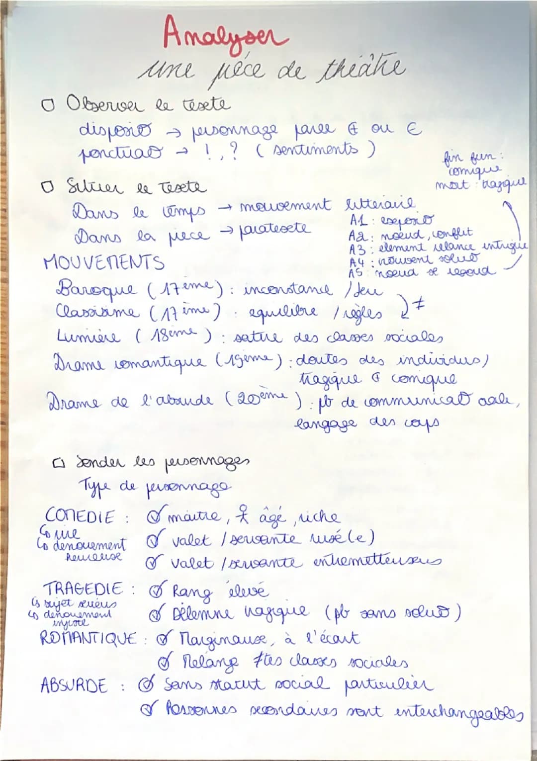 Analyser
une pèce de theate
мне месе
O Observer le texte
disposio personnage faree & ou E
!? ( sentiments)
.
ponctual→
□ situer le texte
→ma