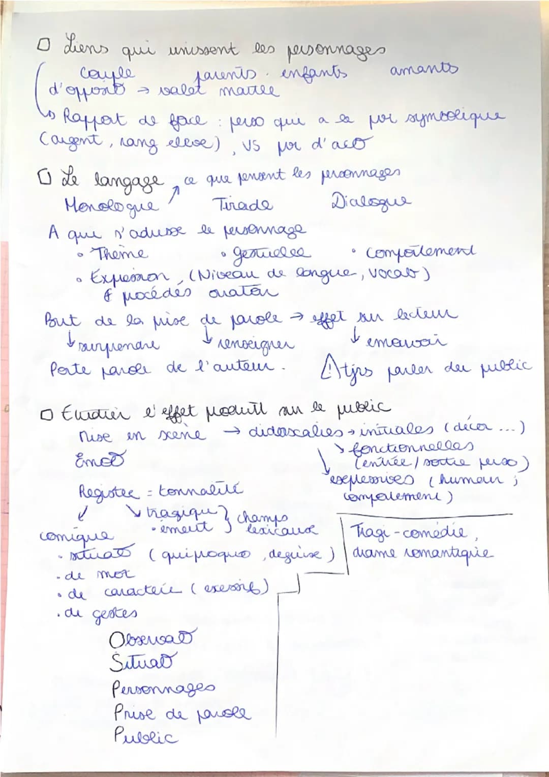 Analyser
une pèce de theate
мне месе
O Observer le texte
disposio personnage faree & ou E
!? ( sentiments)
.
ponctual→
□ situer le texte
→ma