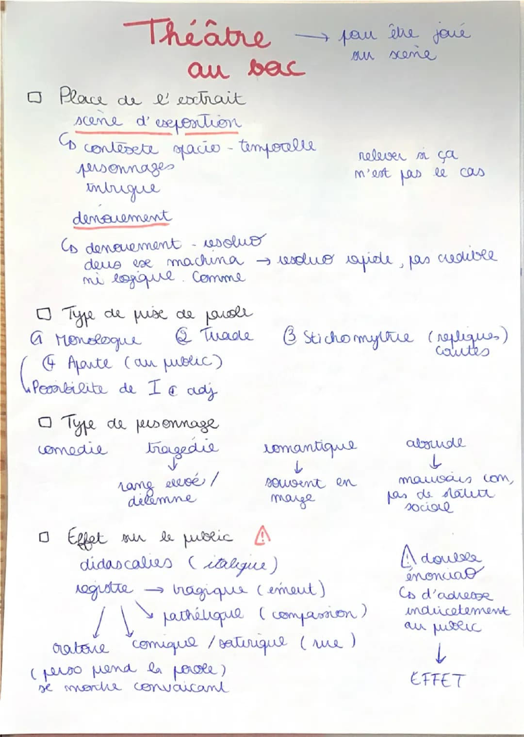 Analyser
une pèce de theate
мне месе
O Observer le texte
disposio personnage faree & ou E
!? ( sentiments)
.
ponctual→
□ situer le texte
→ma