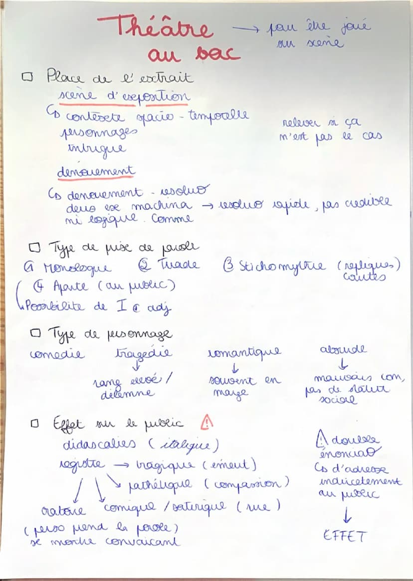 Analyser
une pèce de theate
мне месе
O Observer le texte
disposio personnage faree & ou E
!? ( sentiments)
.
ponctual→
□ situer le texte
→ma