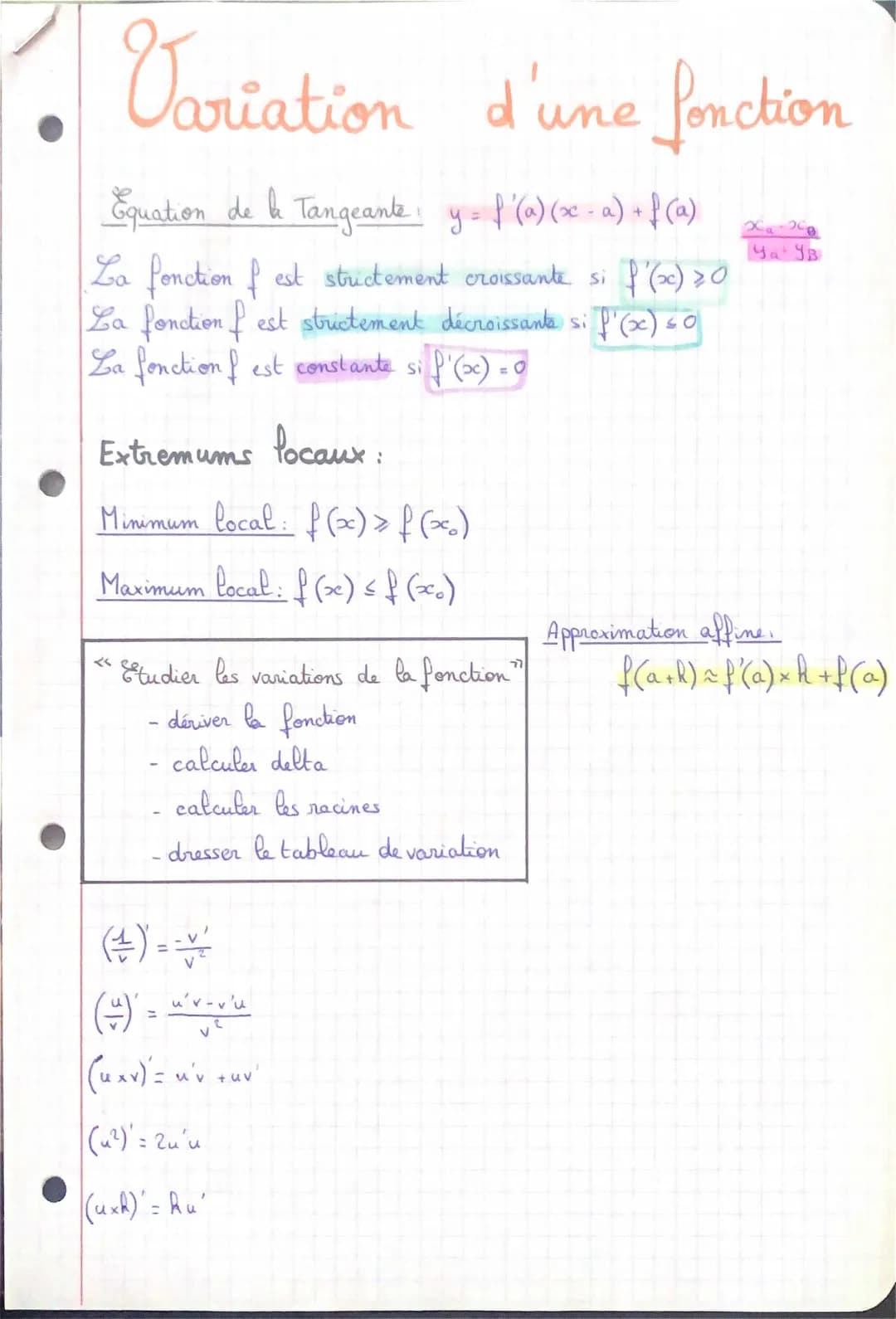 Cours et Exercices: Variations et Dérivées d'une Fonction