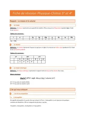 Know 5e et 4e : Masse et volume  thumbnail