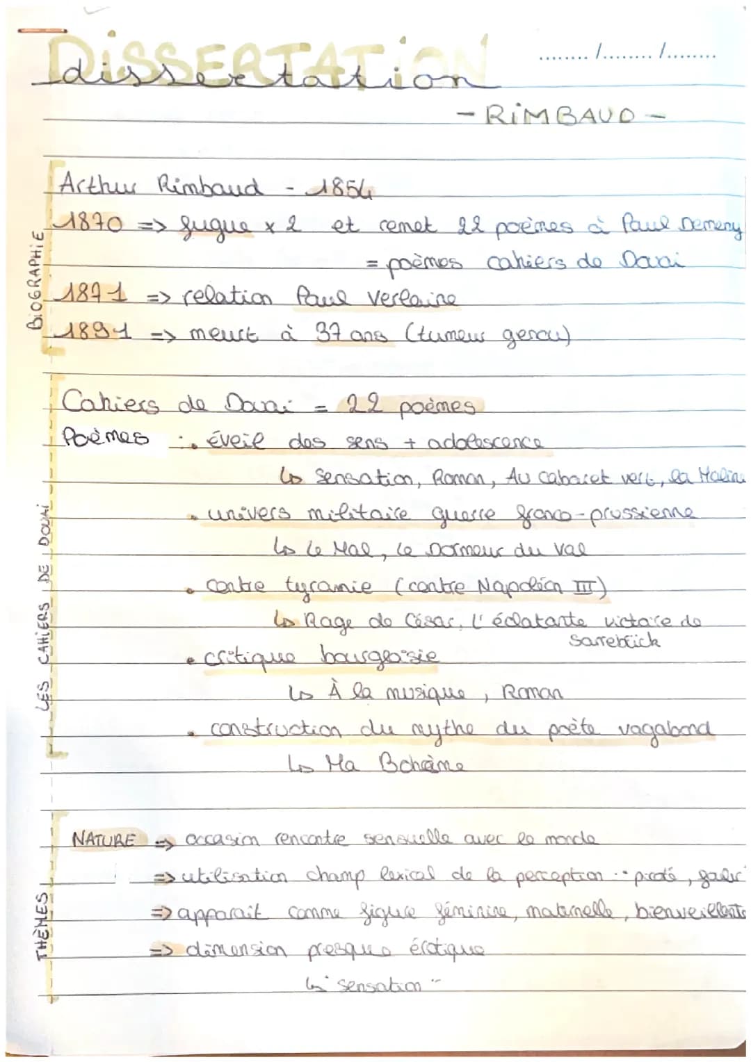 Les cahiers de Douais 