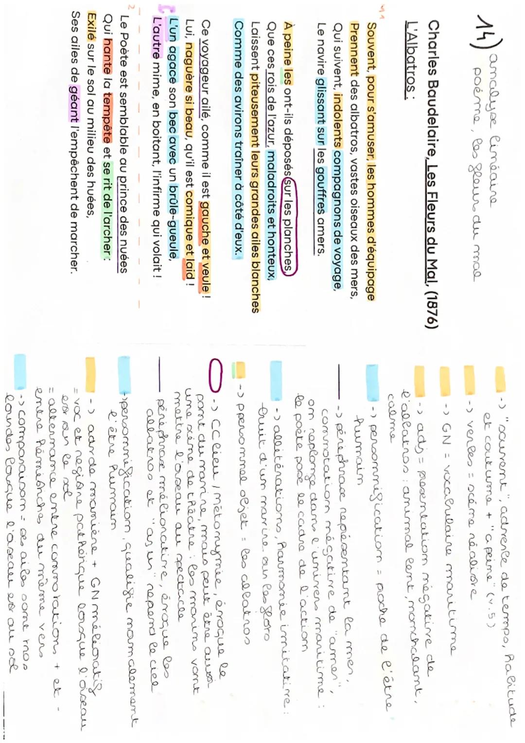 # extrait m°15

$"Iallatros ies Fleurs du mal,$
Charles Baudelaire (1546)

INTRODUCTION

Dans le recueil des fleurs du mal, de
Charles Beaud