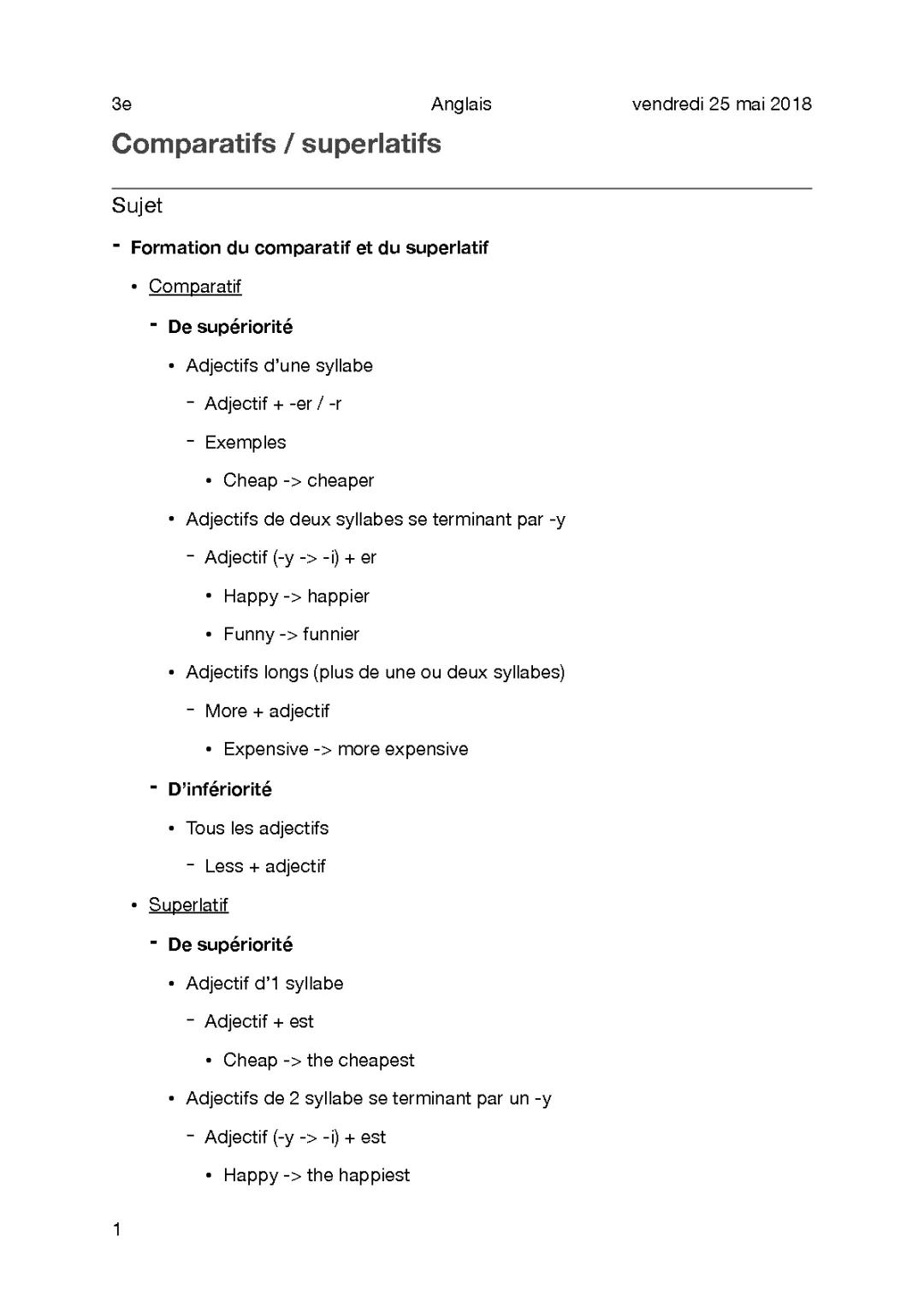 Comparatif et Superlatif en Anglais - Exercices, PDF et Quiz