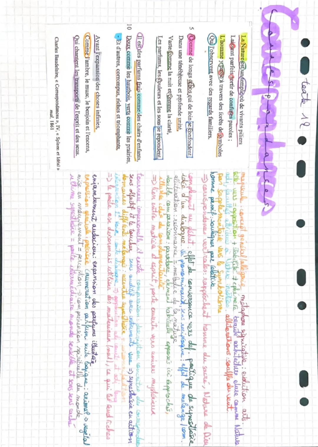 teate 12

Corespondances

La Nature est un temple où de vivants piliers
Laissent parfois sortir de confuses paroles;
L'homme y passe à trave