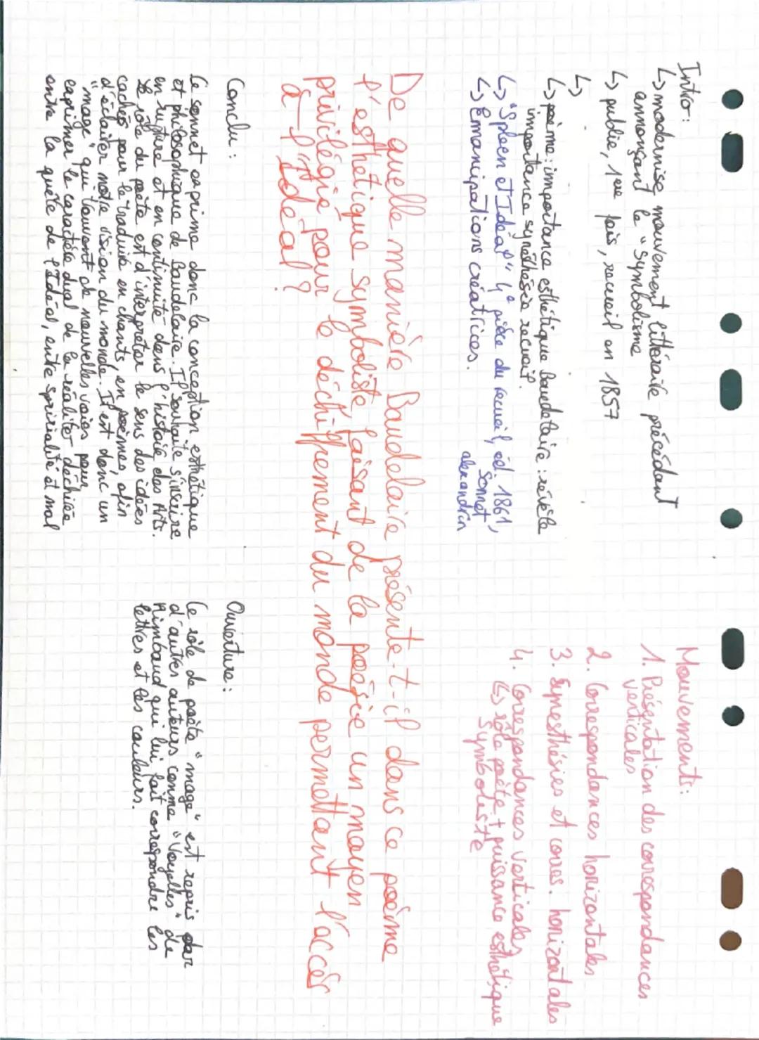 teate 12

Corespondances

La Nature est un temple où de vivants piliers
Laissent parfois sortir de confuses paroles;
L'homme y passe à trave