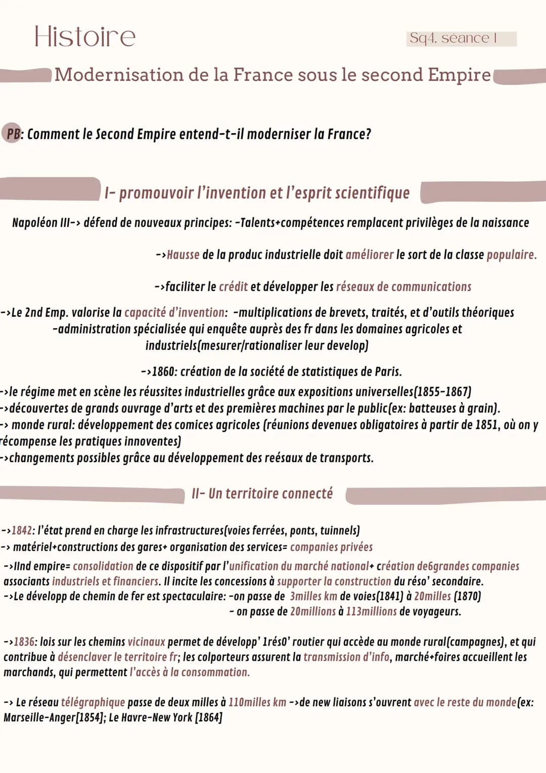 histoire: La modernisation de la France sous le second Empire. 