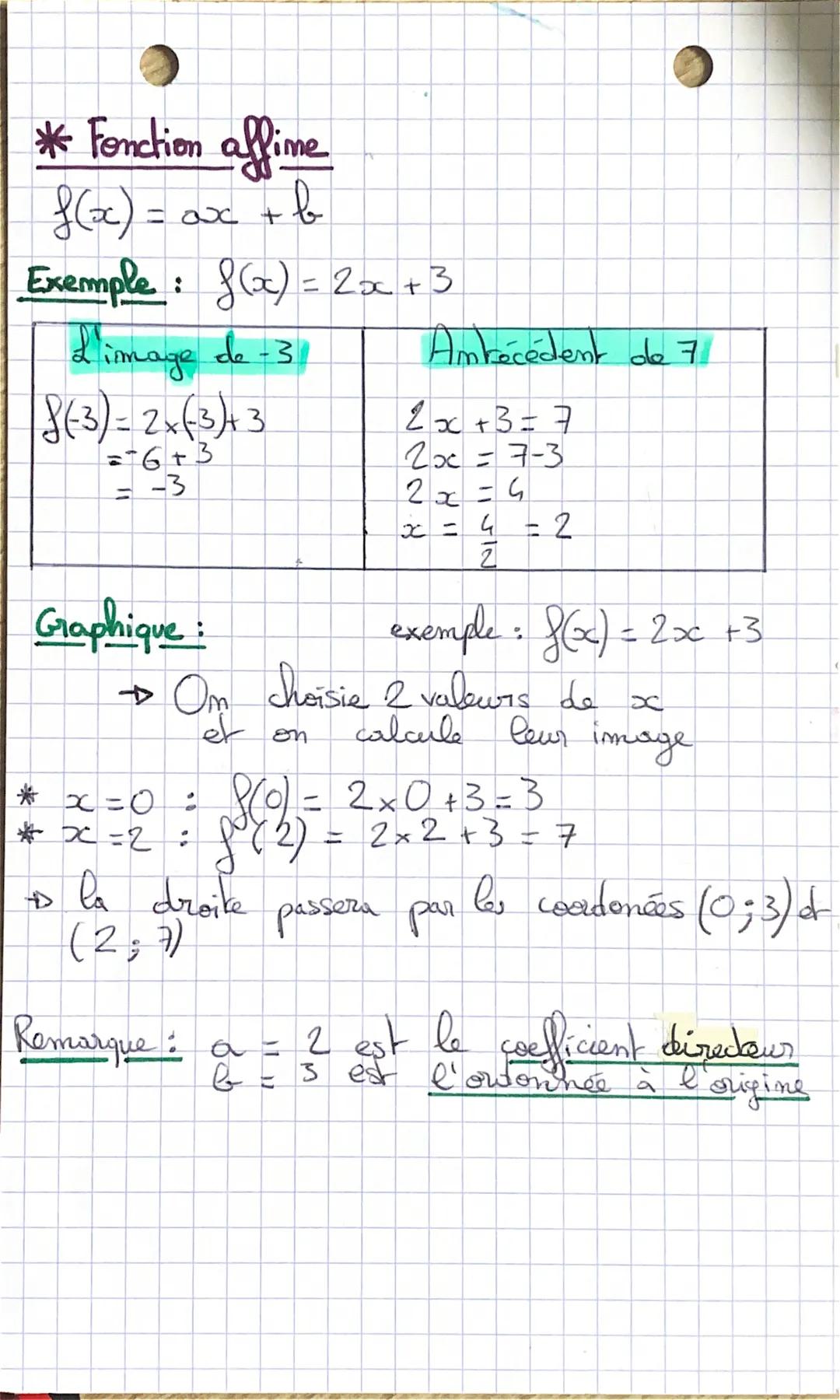 # Fonction liméaire et
Somction affime

* Liméaire:
8:
: xax est la fonction lineaire de
coefficient a

Om moke 8(x):
Il y
entre
= ax.
a une