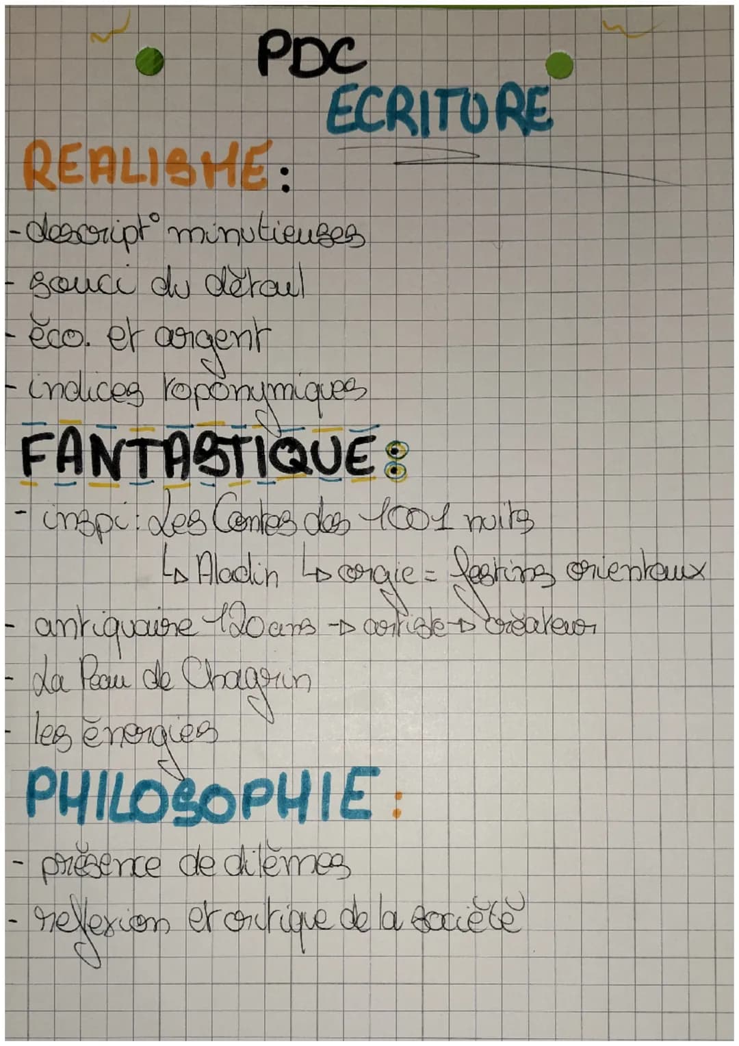 Honore
BALZAC
de
peau
Realisme
- Fantastique
Philosophique
4
MA COMEDIE
HUKAINE
ChAGRIN
de
peau
"Chaarin
"Si tu me possedes,
tu possederas k