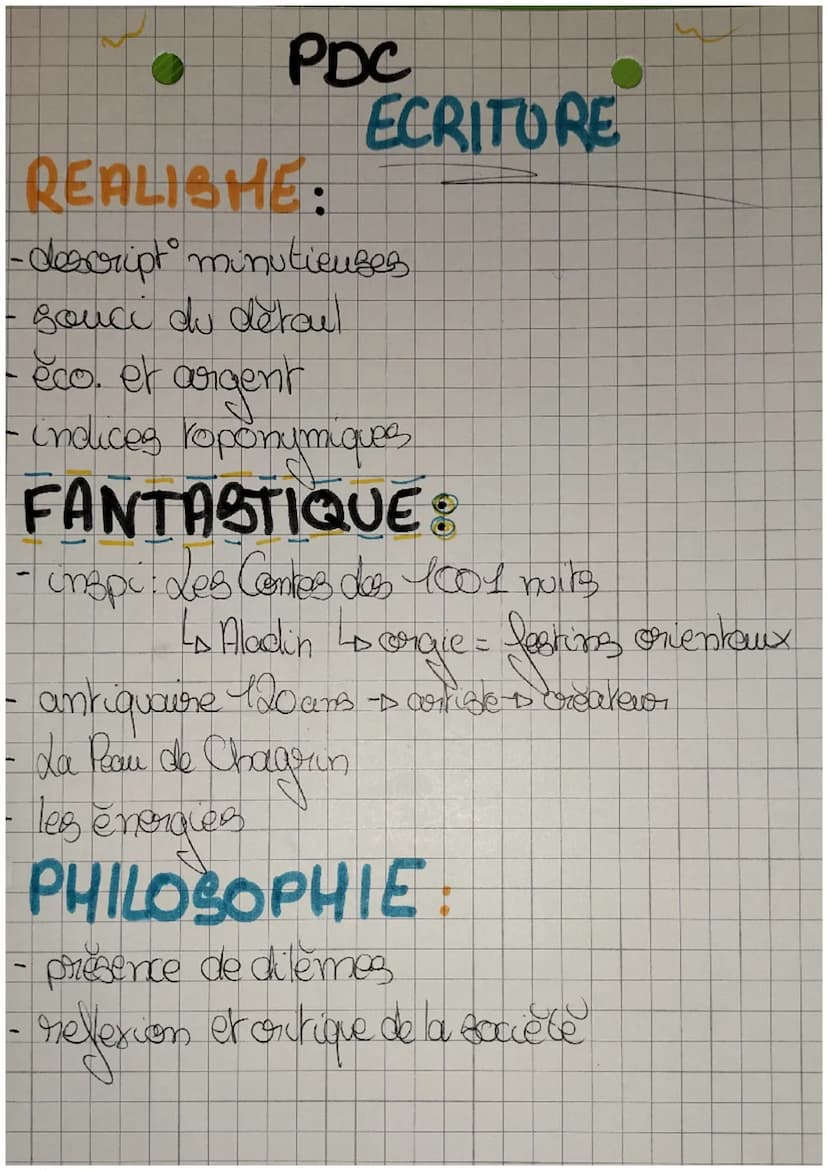 Honore
BALZAC
de
peau
Realisme
- Fantastique
Philosophique
4
MA COMEDIE
HUKAINE
ChAGRIN
de
peau
"Chaarin
"Si tu me possedes,
tu possederas k