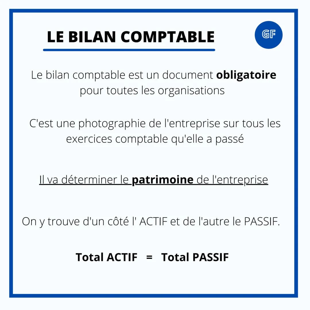 GESTION & FINANCE
LES DOCUMENTS DE
SYNTHÈSE LE COMPTE DE RÉSULTAT
Le compte de résultat est un document obligatoire
pour toutes les organisa