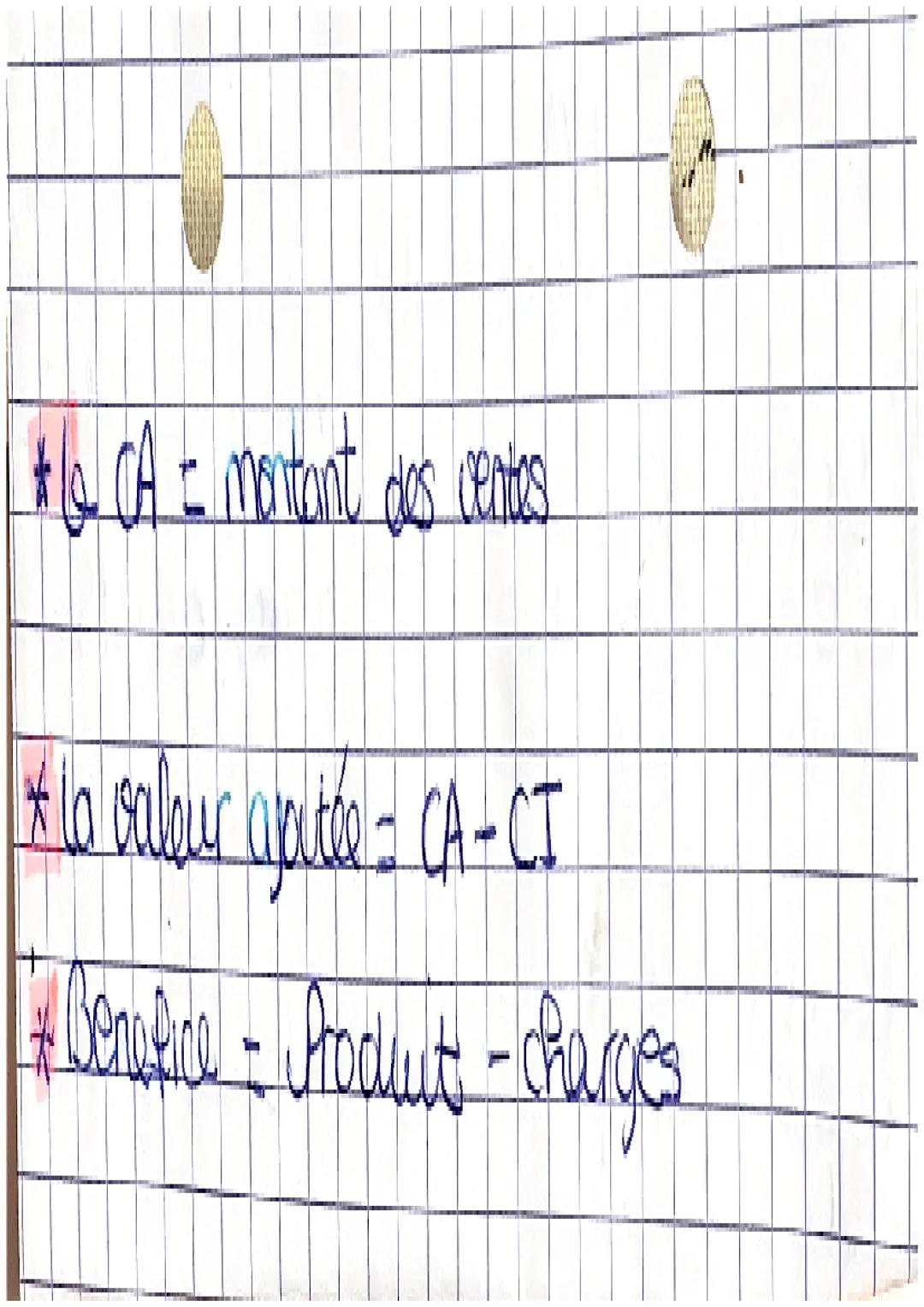 TVA
chapitre 42
La TVA collectée?
ic'est la TUA requie sur les ventos de BiS
walisé par I
La TVA reductible?
c'est la TVA payé sür les achat
