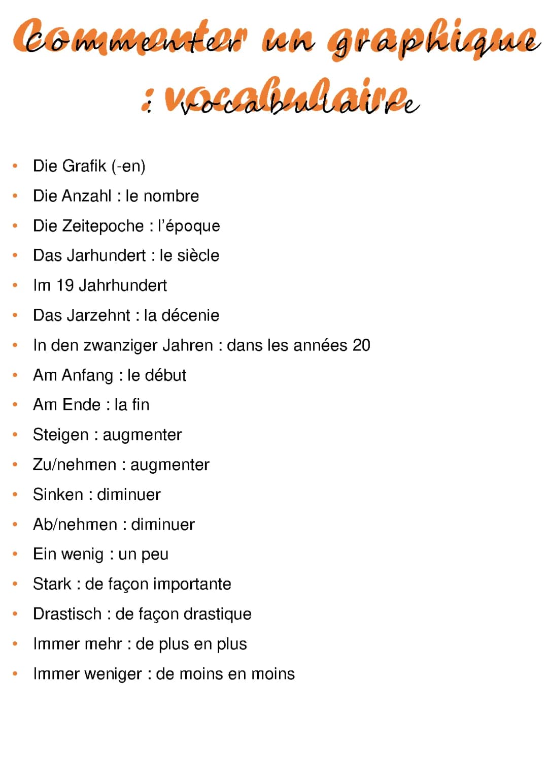 Comment Décrire une Image et Écrire des Articles en Allemand B1-B2 PDF