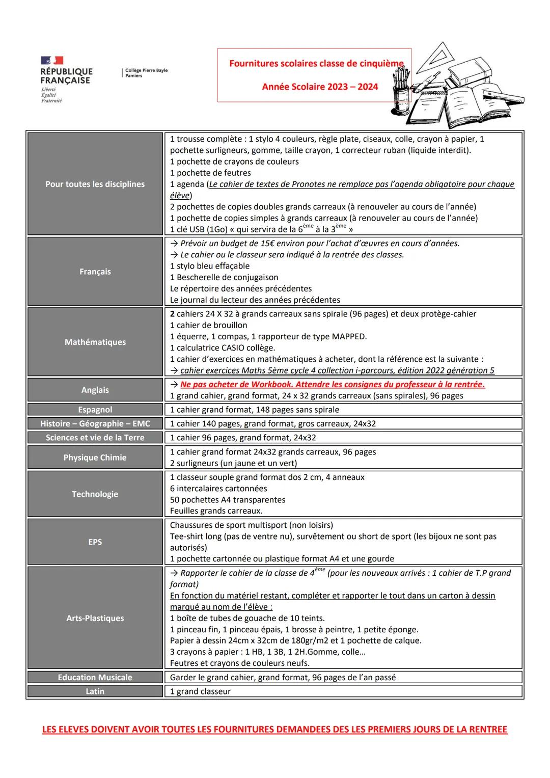 RÉPUBLIQUE
FRANÇAISE
Liberté
Égalité
Fraternité
Pour toutes les disciplines
Français
Mathématiques
Anglais
Espagnol
Histoire - Géographie - 