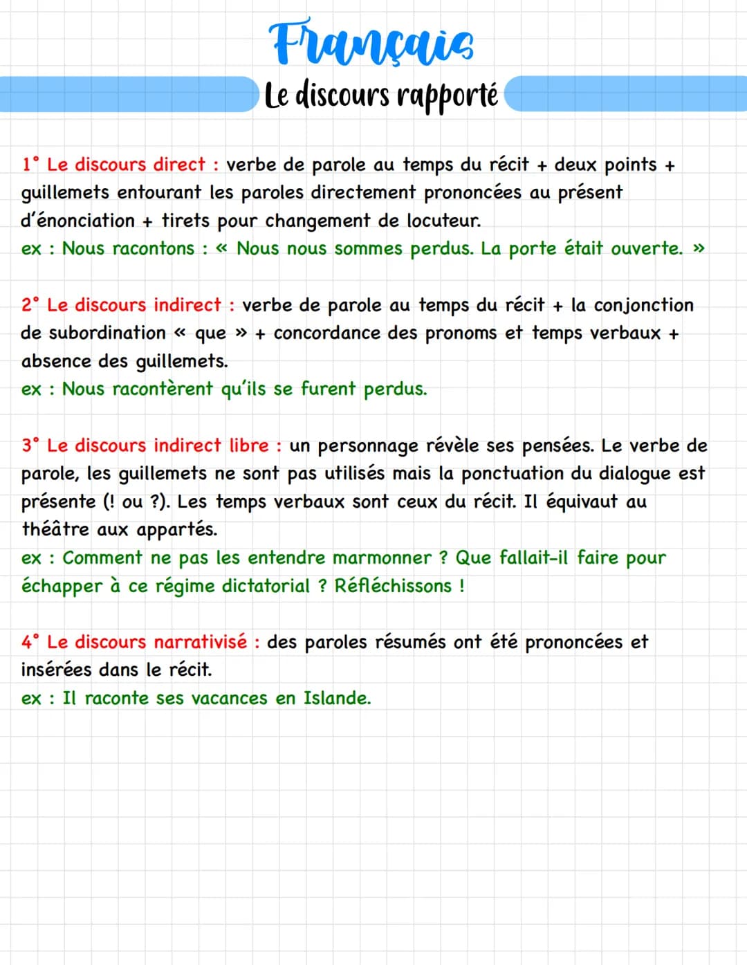 Français
Le discours rapporté
1° Le discours direct : verbe de parole au temps du récit + deux points +
guillemets entourant les paroles dir