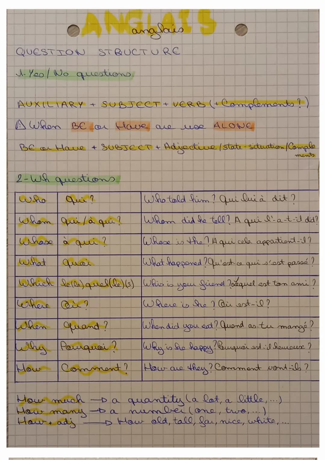 AN ang bis
STRUCTURE
QUESTION
J- Yes/No questions
AUXILIARY
A When BC on Have are use ALONE
+
SUBJECT+ VERB (+ Complements?)
BE & Have + SUB